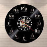 LED Clock Periodic Elements My Wall Clock